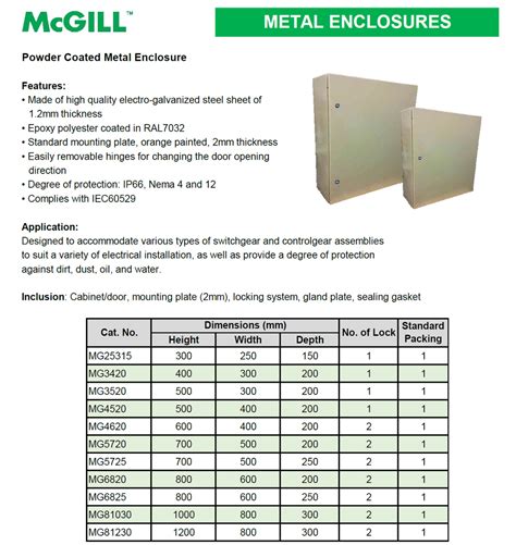 metal enclosure box sizes|rr enclosure catalogue pdf.